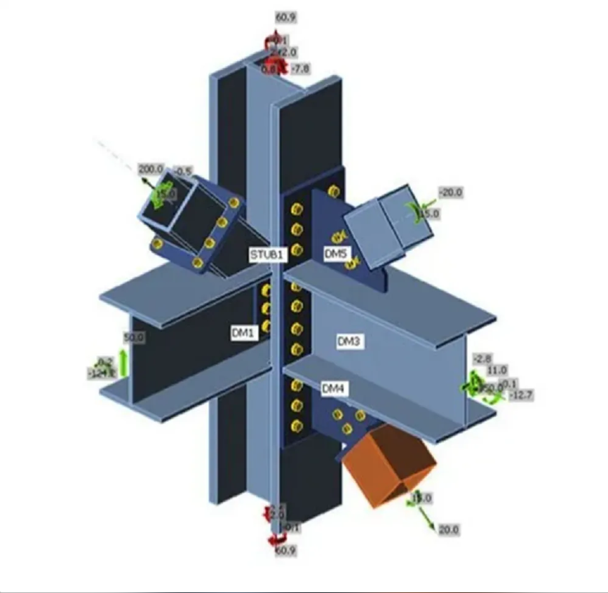 Connection Design & Delegated Design